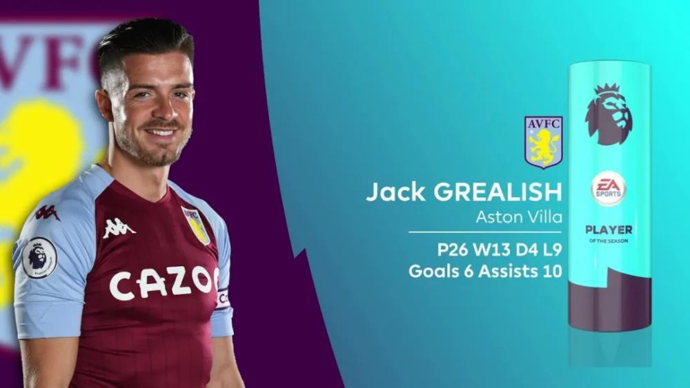  库杜斯替补救主，阿斯顿维拉主场读秒绝平布莱顿